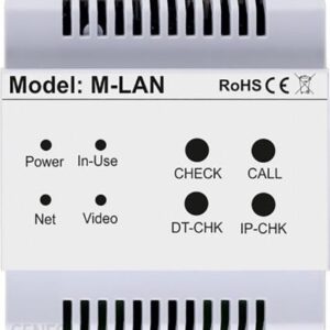 Konwerter cyfrowy M-LAN
